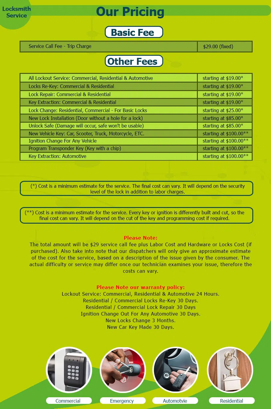 Father Son Locksmith Store Boston, MA 617-294-6265