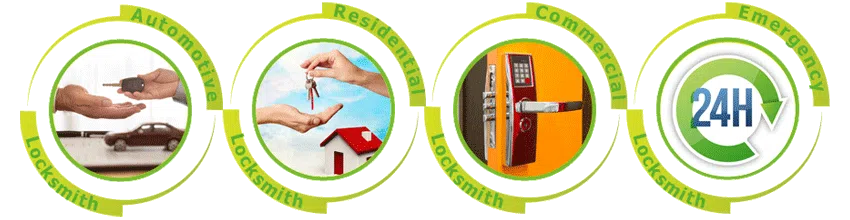 Father Son Locksmith Store Boston, MA 617-294-6265 Father Son Locksmith Store Boston, MA 617-294-6265 - ab-cont-01
